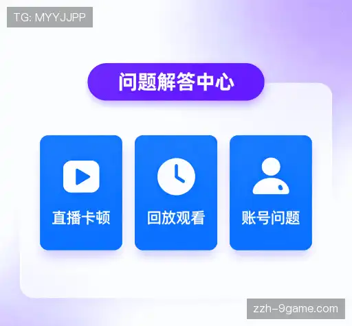 FAQ汇总